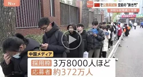 【衝撃】中国の失業者2億人←公式発表でこれ、しかも農民工はカウントしてない模様ｗｗｗｗｗｗｗｗｗｗ