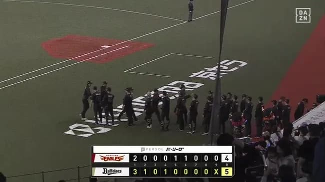 【オリックス対楽天3回戦】オリックス　岸田護監督、８人の「鬼継投」実った…先発・田嶋大樹は１回２失点で交代　２年連続開幕カード勝ち越し　２戦無安打の紅林に１号！