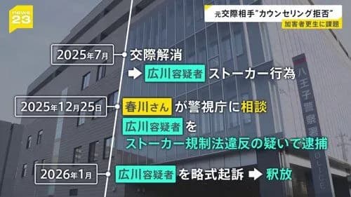 【画像】女さん「ストーカーされない方法教えます→弱者男性を選ばないこと」ｗｗｗｗｗｗｗｗｗｗ