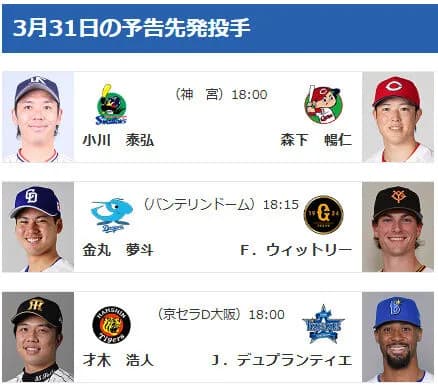 【公示】DeNAルイーズが登録抹消　3/31(火)の予告先発：（T-DB）才木浩人×デュプランティエ