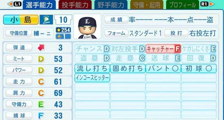 【悲報】小島大河キャッチャーF