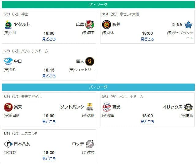 今日のNPBで発生しそうなことｗｗｗｗｗｗｗｗｗｗｗｗｗ