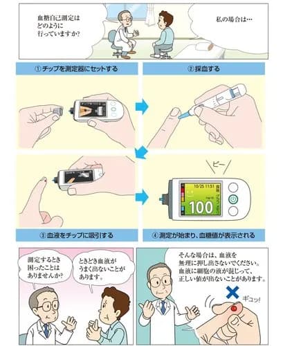 【悲報】日本人の1786万人が糖尿病リスクあり、ガチでヤバすぎるｗｗｗｗｗｗｗｗｗｗ