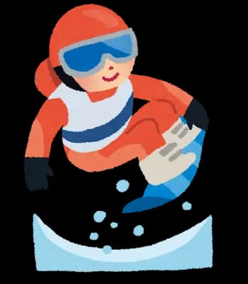 日本はスノーボードが強いって言うけど1番面白いスノーボードクロスが激弱過ぎてな