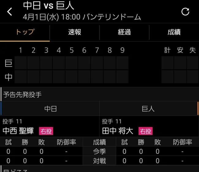 中日中西、二日連続先発登板へｗｗｗｗｗｗｗｗｗｗ