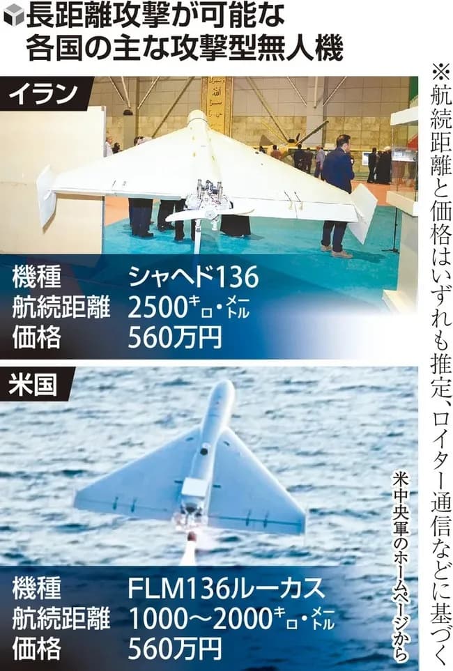 政府、敵の射程圏外から敵の艦隊を攻撃できる無人機を自衛隊に導入へ