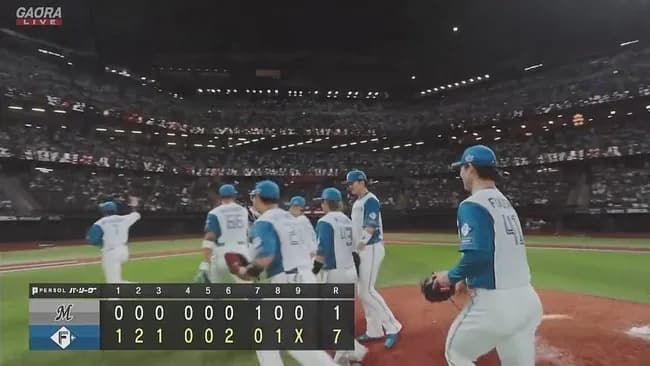 【日本ハム対ロッテ3回戦】日本ハムがロッテに快勝 今季初のカード勝ち越し！野村2号先制弾、奈良間＆清水優の1号追撃2ランで11安打7得点 加藤貴6回0封