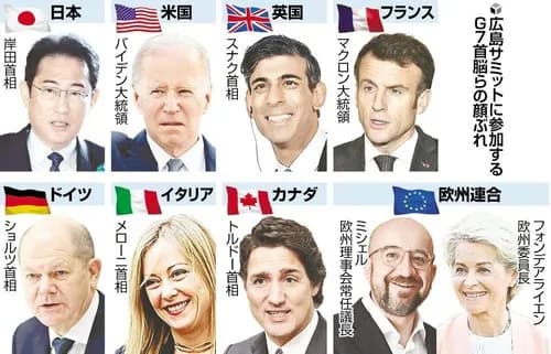 【朗報】フランス「G7サミットに中国も招待するわ」→日本が猛反対した結果ｗｗｗｗｗｗｗｗｗｗ