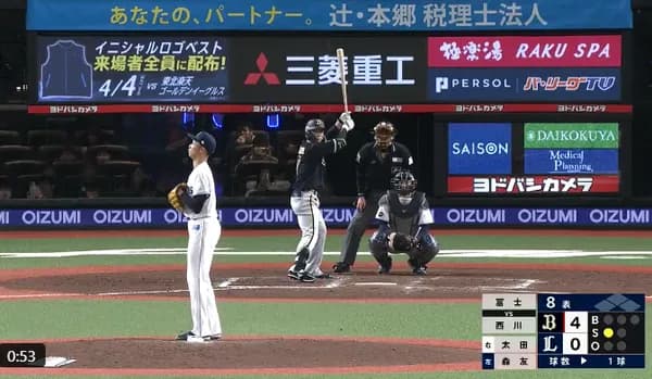 日本のプロ野球でなんかめちゃくちゃクセの強い投げ方の投手が発見されてしまう