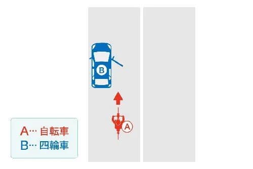 【動画】まんさん、何も確認せずに車のドアを開けてしまうｗｗｗｗｗｗｗｗｗｗ