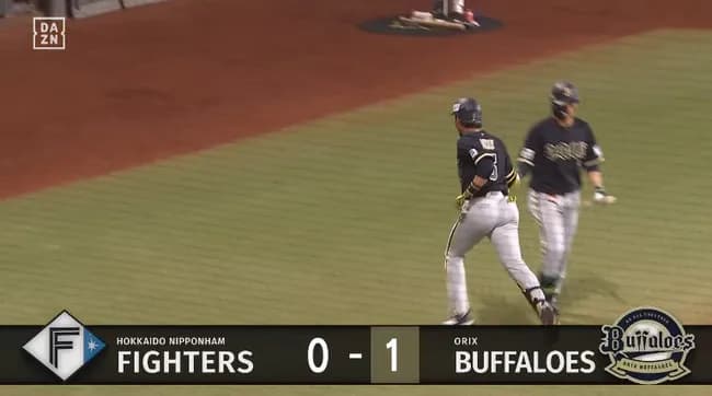 【日本ハム対オリックス2回戦】オリックス・宗、日本ハム・達から今季第1号先制ソロホームラン！！！！！！！！！！！！！！！！