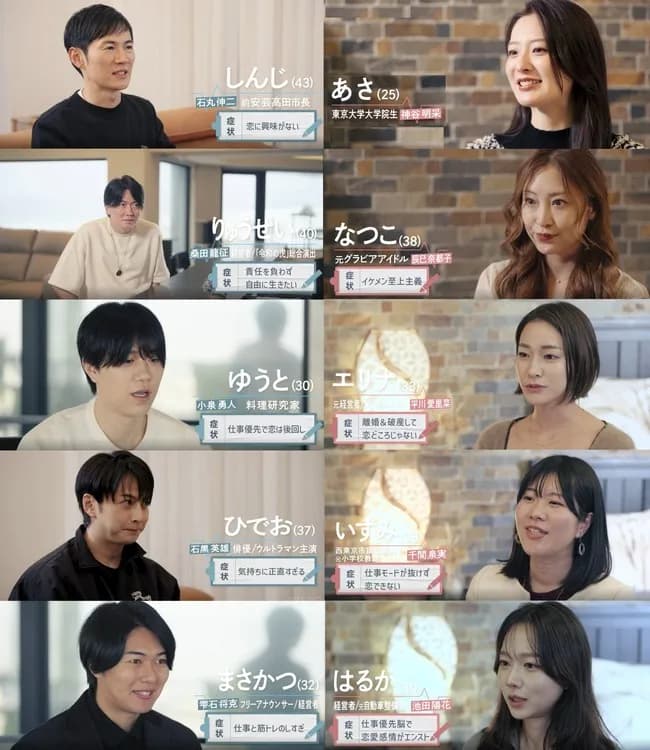 【悲報】石丸伸二さん(43)、恋愛リアリティーショーで恋愛をしてしまうｗｗｗｗｗｗｗｗ