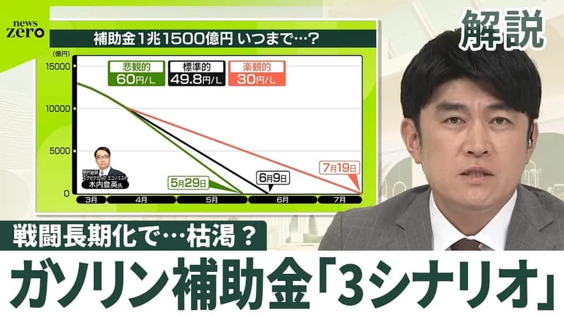 商船三井、ホルムズ海峡突破ｗｗｗｗ