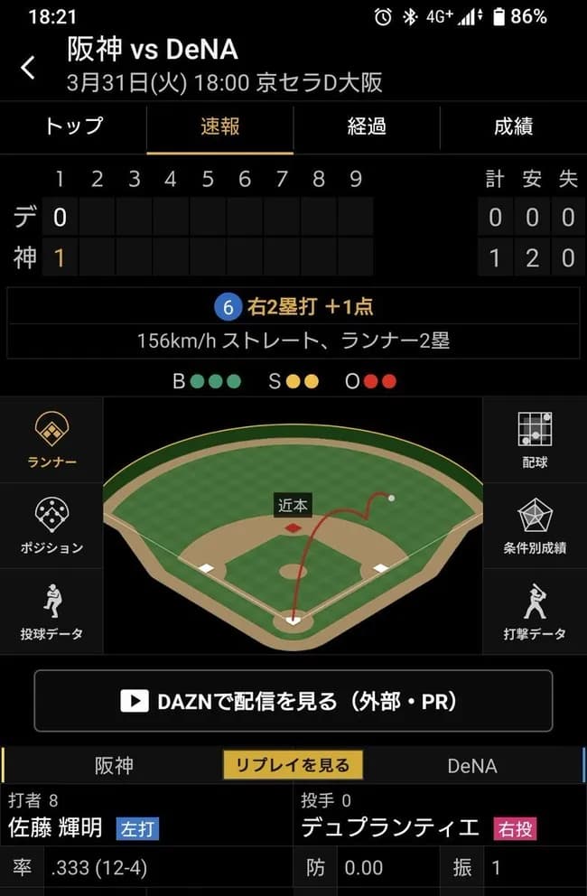 佐藤輝明 打率.364 OPS.914