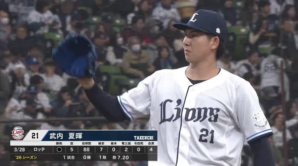 西武・武内夏暉、悲しき奪三振モンスターになる