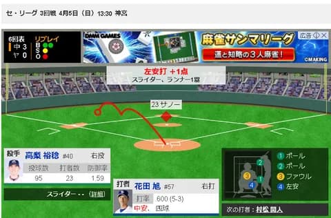 【竜の未来】ルーキー花田旭、プロ初タイムリ―！！