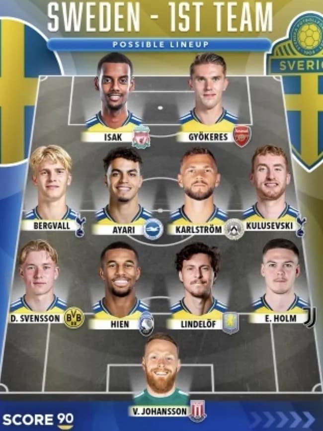 【悲報】日本サッカーファン「W杯？まあ予選突破はするでしょw」スウェーデン「...」