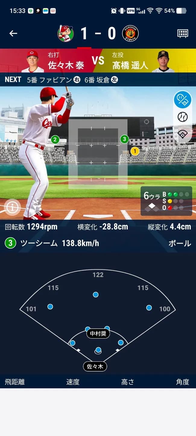 【画像】ストライクゾーン、もうめちゃくちゃｗｗｗｗｗｗｗｗｗｗｗ
