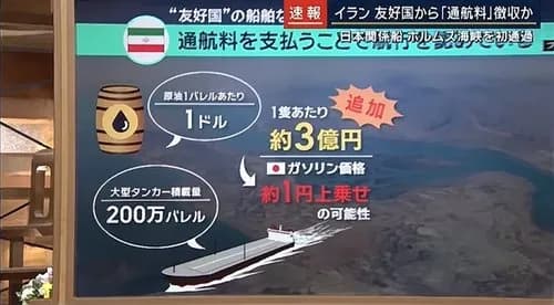 【画像】イラン「復興のためにガソリン1リットルたった1円徴収する」→日欧40カ国ブチギレで制裁検討へｗｗｗｗｗｗｗｗｗｗ
