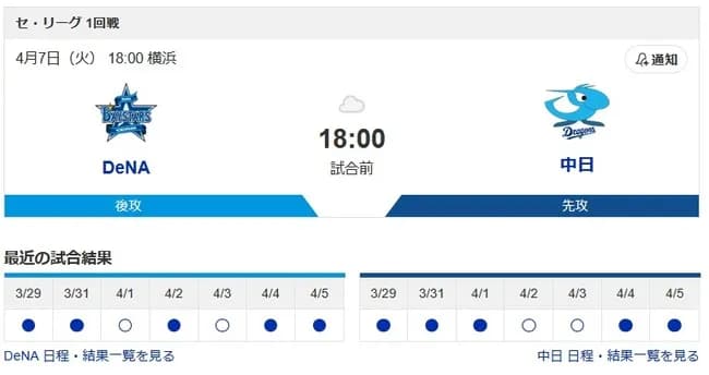 明日からの横浜DeNAベイスターズvs中日ドラゴンズの天保山