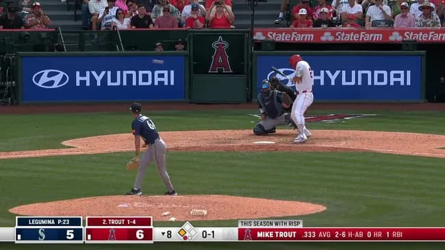 【悲報】マイク・トラウトさん、今年も怪我で離脱しそう