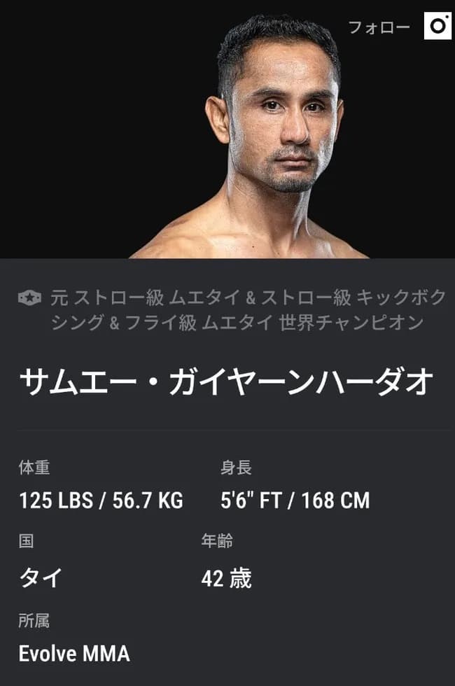 【画像】片岡鶴太郎みたいな外国人キックボクサー、出現ｗｗｗｗｗｗ