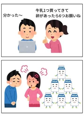【画像】「牛乳1つ買ってきて、卵があったら6つお願いね」と頼んだ結果ｗｗｗｗｗｗｗｗｗｗ