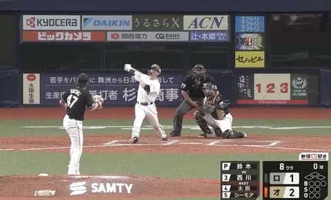 西川龍馬さん天才