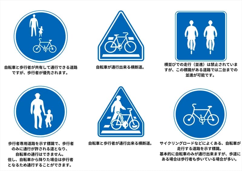 【画像】パトカーさん、チャリカスを抜けずとんでもない渋滞を発生させてしまうｗｗｗｗｗｗｗｗｗｗ