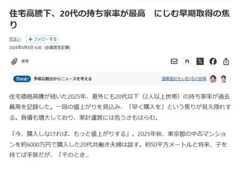 【朗報】20代の持ち家率、ガチで過去最高になってしまうｗｗｗｗｗｗｗｗｗｗ