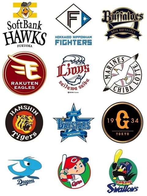 12球団チーム野手WARランキング、限界突破www