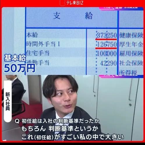 【画像】新入社員さん、基本給50万円を貰ってしまうｗｗｗｗｗｗｗｗｗｗ