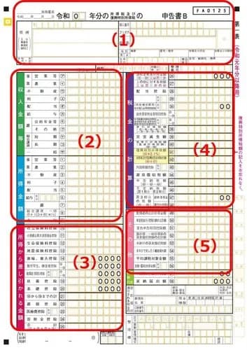【悲報】独身税、たった年間100円でもガチでムカつくｗｗｗｗｗｗｗｗｗｗ