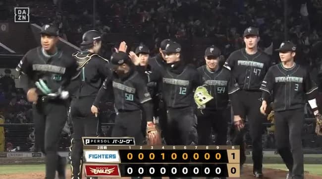 【楽天対日本ハム2回戦】日本ハムが投手戦制し楽天に”1－0”完封勝ち 単独2位浮上＆貯金1！北山8回3安打10K快投で今季初勝利 カストロが古謝から2号V弾 柳川2S