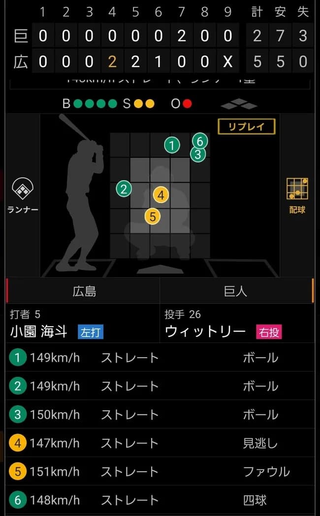 巨人・最速163キロ右腕ウィットリーさんの球速ｗｗｗｗｗｗｗｗｗｗｗｗｗｗｗｗｗｗｗｗｗｗｗｗｗｗｗｗｗｗｗｗｗｗｗｗｗｗｗｗ