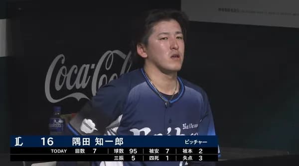 西武・隅田知一郎、3失点以上した試合は1勝30敗ｗｗｗｗｗ