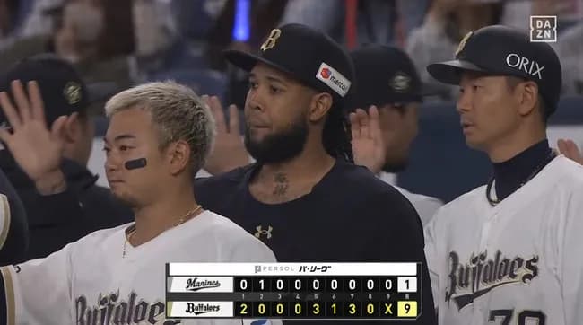 【オリックス対ロッテ2回戦】オリックスがロッテに大勝 2連勝で貯金1！ 初回、西川がジャクソンから先制打 宗が2安打2打点 エスピノーザ7回1失点で2勝目　ロッテは4連敗