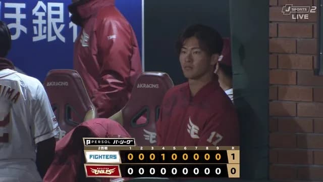 【悲報】 楽天・古謝、1安打完投報われず…　ホームランゾーンに泣かされる…