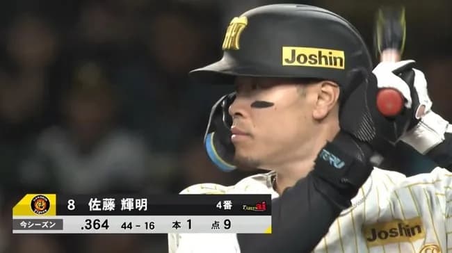 佐藤輝明を獲得しそうな球団ｗｗｗｗｗｗｗｗｗｗｗｗｗｗｗｗｗｗｗｗｗｗｗｗｗｗｗ