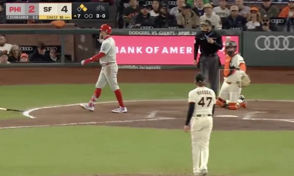 ABS導入でMLBの審判の威厳0になるｗｗｗｗｗｗ