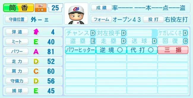 弾道4 ミートE パワーA　←想像した選手wwwwwwwwwwwwwwwwwwwwwwwwwwwwwwwwwwwwwwwwwwwwwwww