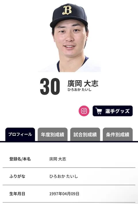 今日は廣岡の誕生日か・・・