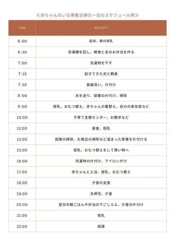 【悲報】理系女子さん「専業主婦の仕事を年収換算したら軽く1300万円以上なんですけど」ｗｗｗｗｗｗｗｗｗｗ
