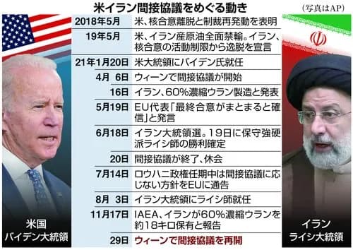 【悲報】「イランが不相応な核開発してるのが原因」<- アメリカさんのダブスタがヤバすぎるｗｗｗｗｗｗｗｗｗｗ