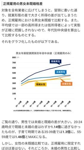 【悲報】独身の男と女、どっちが悲惨なのかｗｗｗｗｗｗｗｗｗｗ