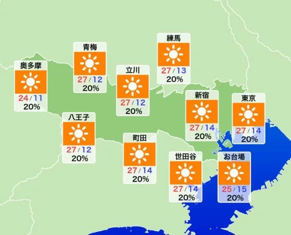 【悲報】日本の四季、ガチで終わる