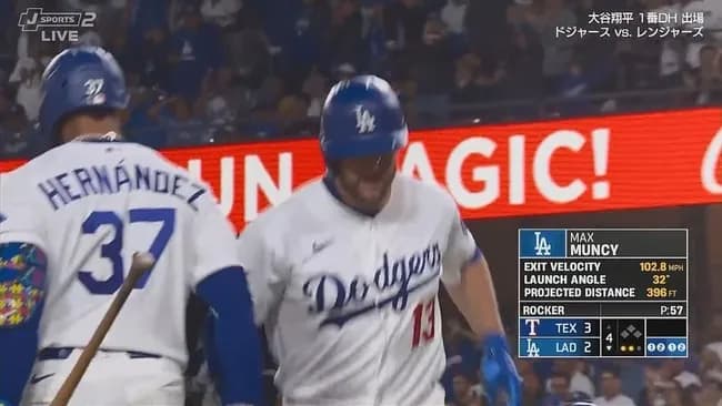 ドジャース・マンシー、二打席連続第3号ソロホームラン！！！！！！！！！！！！！！！！！！！