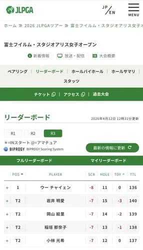 【画像】小林光希さん(23)とかいうガチで色々すごい女子プロゴルファーｗｗｗｗｗｗｗｗｗｗ