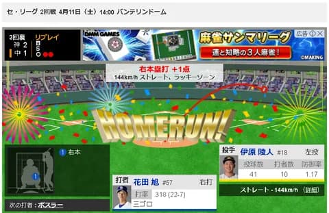 【祝】中日 花田旭、プロ初本塁打はチーム初のテラス1号！！
