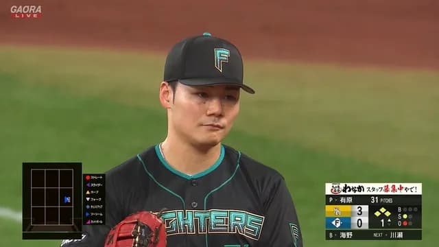 清宮、有原に叱られてションボリ